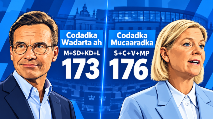 Mucaaradka oo Hogaaminaya Doorashada Sweden Xili ay Dhici Karaan Isbedello